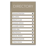 10-Panel Directory Sign