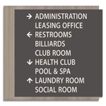 9-Line Directional Sign