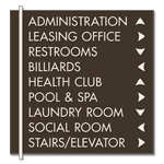 9-Line Directional Sign