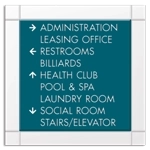 9-Line Directional Sign