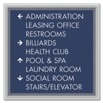 9-Line Directional Sign