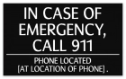 Texas In Case of Emergency Sign