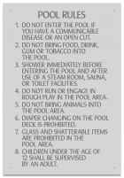 Wisconsin Pool Rules Sign