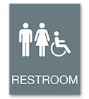 Restroom Signs